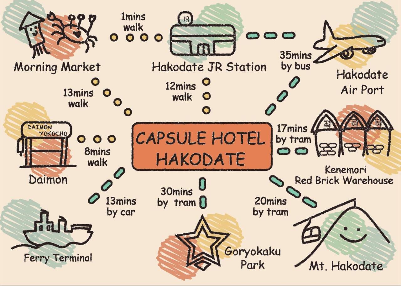 Capsule Hotel Hakodate Eksteriør billede